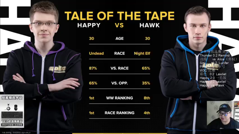 【TED出品】W3C败者组 Happy vs Hawk 3 互相都了解