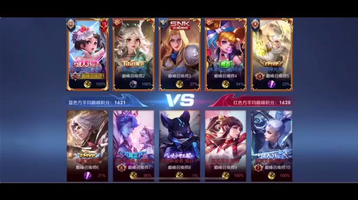 【BLUE呀丶】19-2小乔，威慑力十足，谁敢和我叫板！！