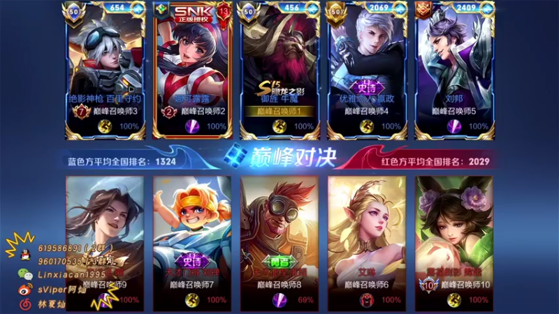 【2021-08-23 22点场】sViper丶阿灿：阿灿：2300分巅峰赛