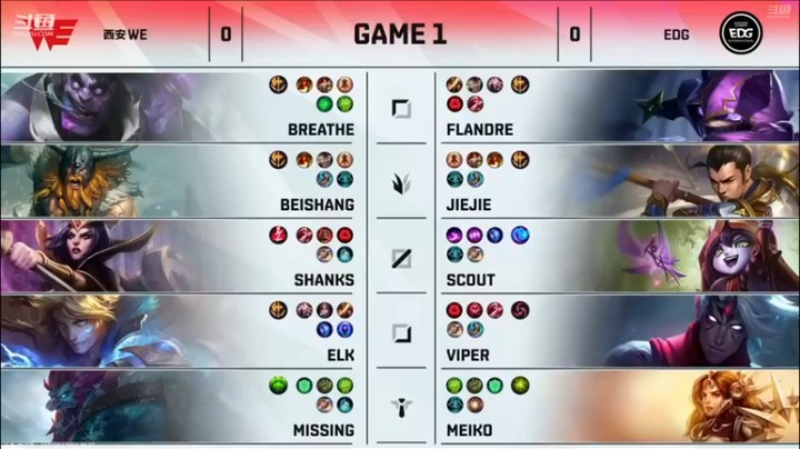 【东北大鹌鹑】WE VS EDG