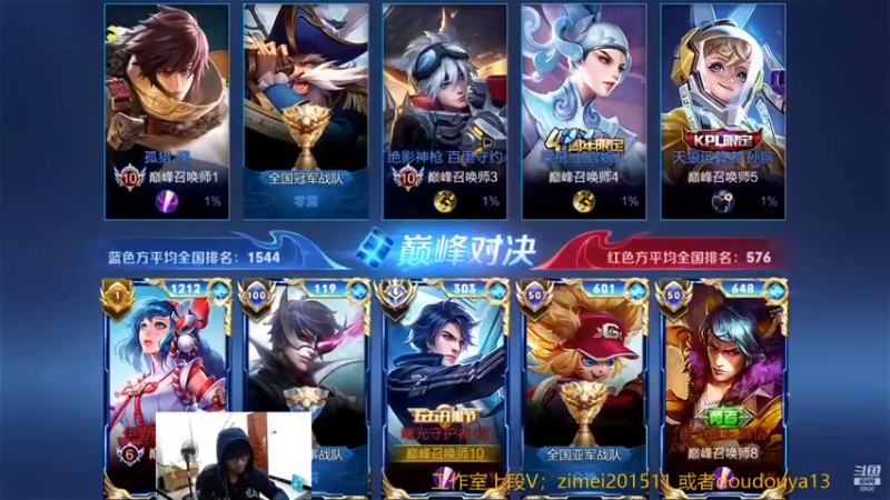 爱鱼丶南瓜：王者荣耀巅峰2300分，国服凯，砍人如切菜