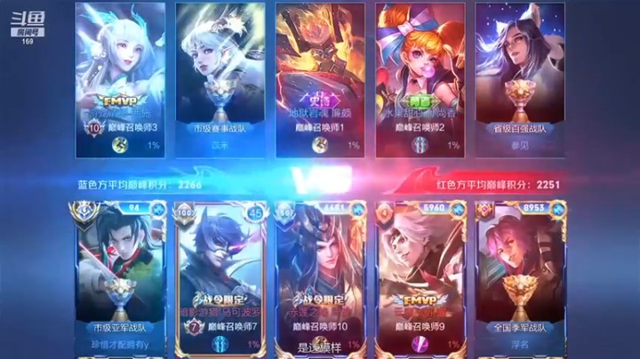 【是个枷锁】王者荣耀巅峰2200分，国服11杠4元歌随随便便秀对手