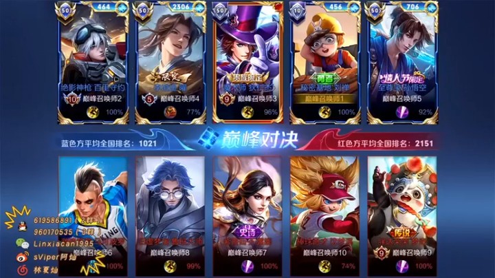 【sViper丶阿灿】阿灿：王者荣耀2300分，夹子哥险胜对面双国服