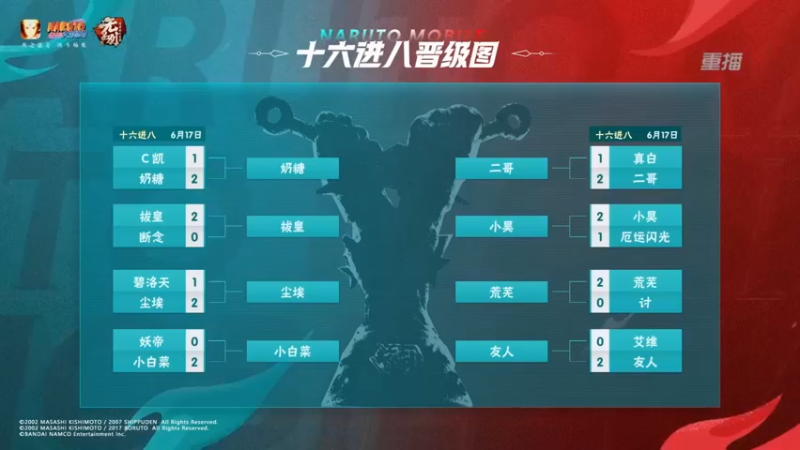 【2021-08-25 10点场】火影木叶电视台：【重播】 第20届无差别忍者格斗大赛