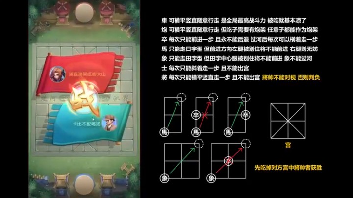 【KazeLink】这就投降了，玩象棋怎么能没点韧性呢
