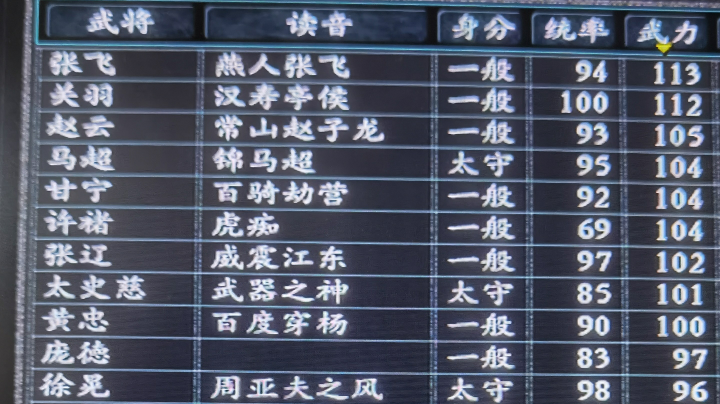 三国志11pk2.2卑弥呼的崛起