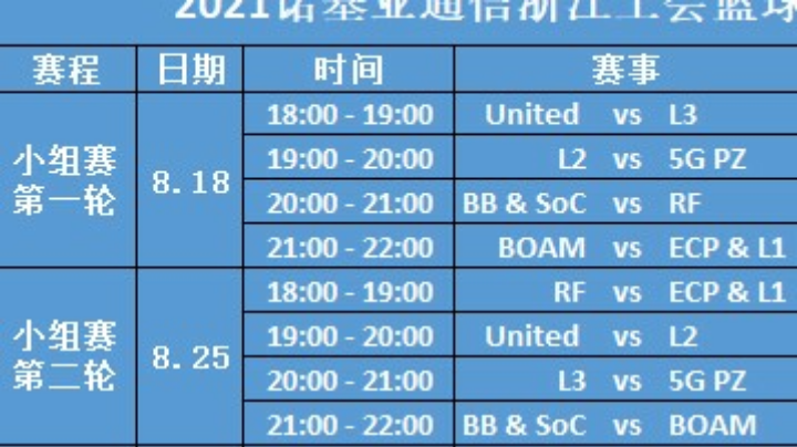 2021篮球联赛第二轮-2