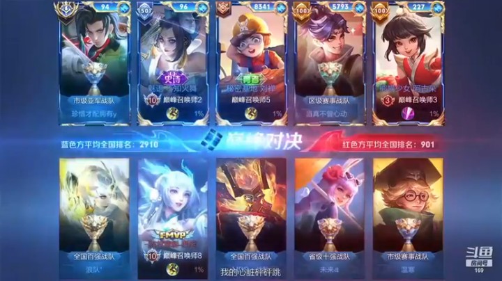 【是个枷锁】王者荣耀巅峰赛2290分元歌乱杀，这就是枷锁。