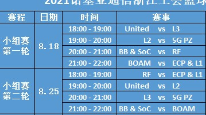 2021篮球联赛第二轮-1