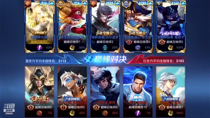 【有痕ysys】王者荣耀巅峰赛2100分打的势均力敌