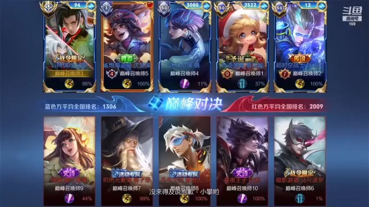 【是个枷锁】王者荣耀，巅峰赛，随便打打