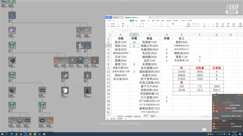 【2021-08-26 14点场】潇明非小明：整理蓝图！