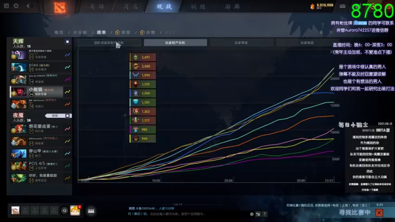 【2021-08-22 19点场】Faith86：9:30 LGD VS BC