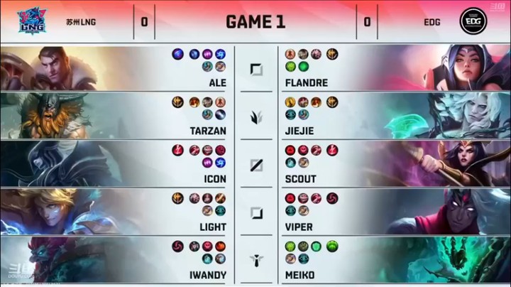 【东北大鹌鹑】苏州LNG VS EDG