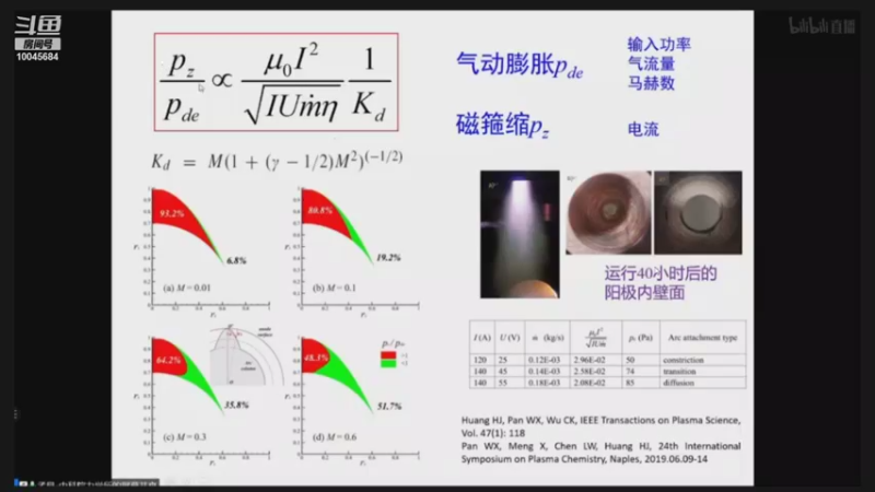 【2021-08-24 16点场】一兔一星一月明：南七技校研究生的影音馆