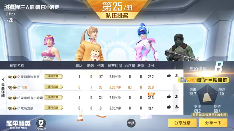 【2021-08-29 20点场】Dy花老湿：【二指巅峰，狙神争霸赛！】