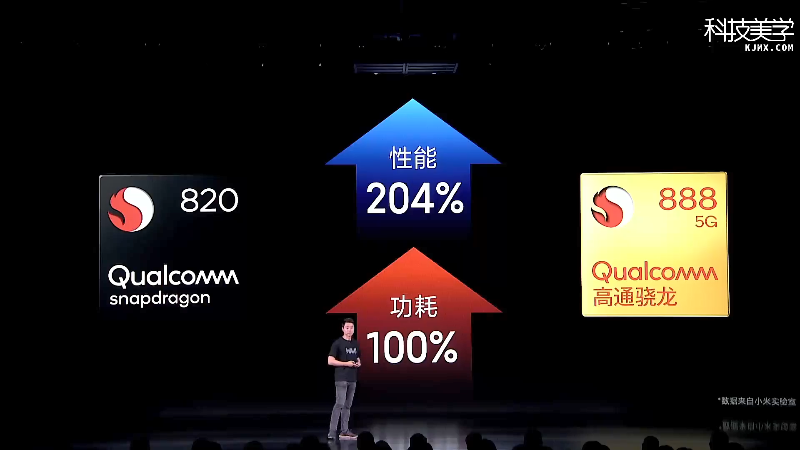 【数码科技】科技美学中国的精彩时刻 20210830 01点场