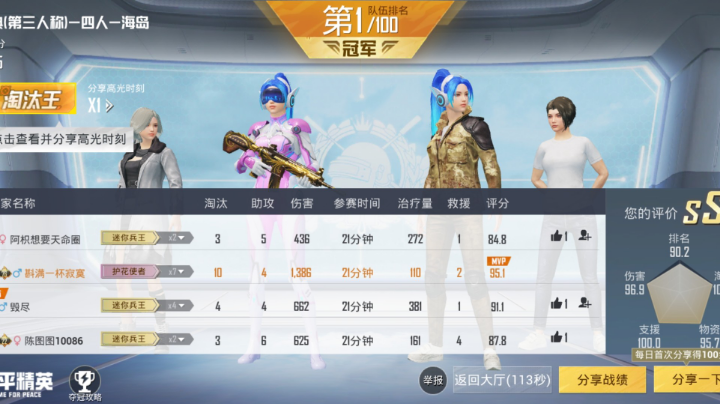 又是开心的一天呢！