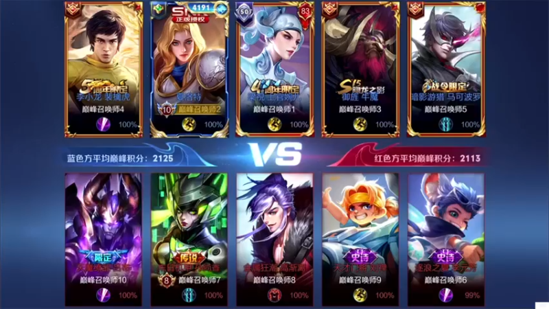 白白白白白3：5-5夏洛特实力c