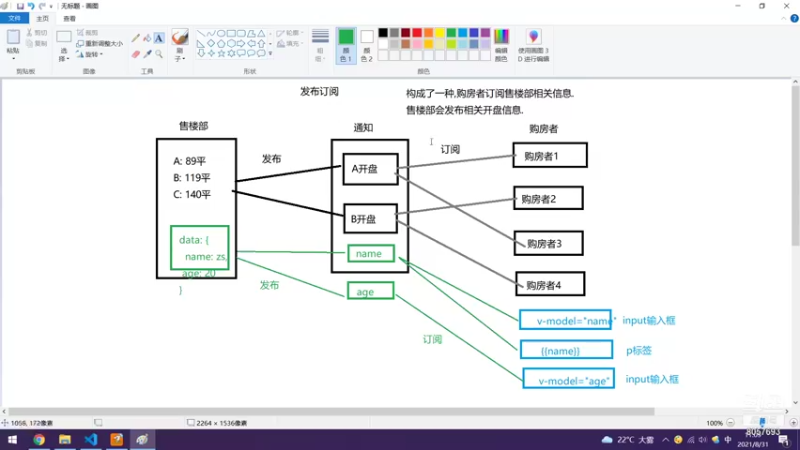 15-2013班面试题讲解2