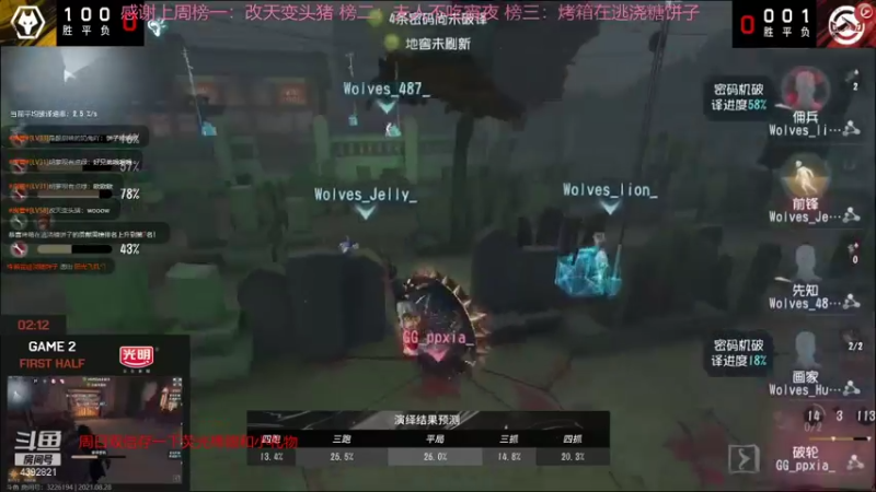 【2021-08-28 19点场】你超Q的：看ivl比赛！！！！