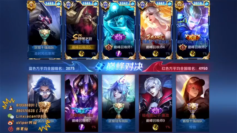 sViper丶阿灿：牛魔强势开团，对面团灭之后直接投降