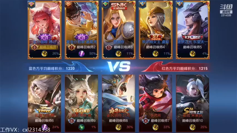 国服老狐狸：逆风翻盘，9-2-17拿下比赛胜利