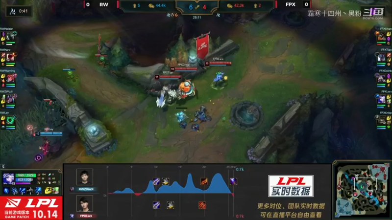RW VS FPX第一局 (27)