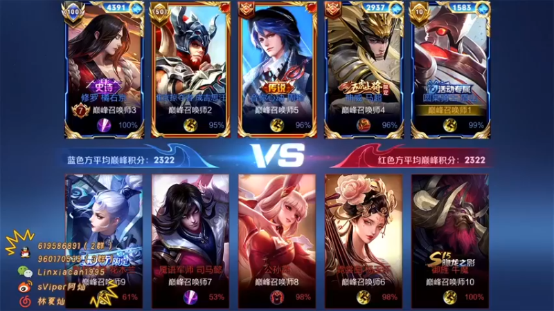 sViper丶阿灿：省级盾山开团能力太强了，一座防御塔都没掉