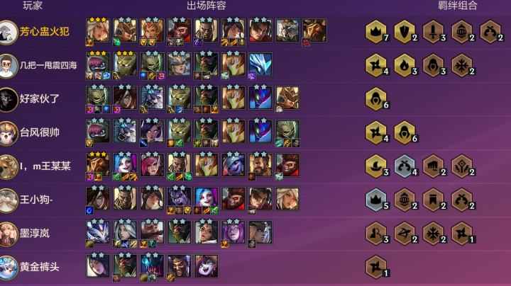 良好的视觉体验！