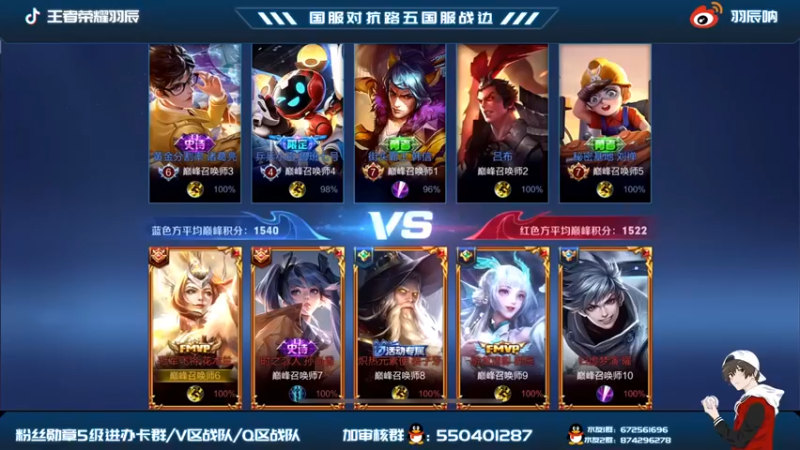羽辰鸽鸽丶：18杠9花木兰，这不就起飞了吗
