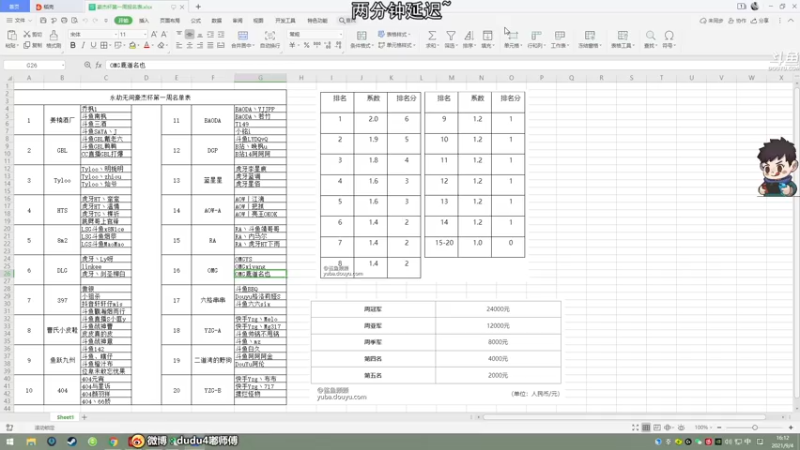 【2021-09-04 16点场】dudu4e嘟师傅：【嘟师傅解说】斗鱼豪杰训练赛