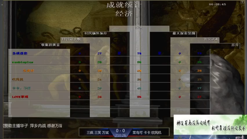 【2021-09-03 22点场】淋淋雨829：圣战迷恋的直播间