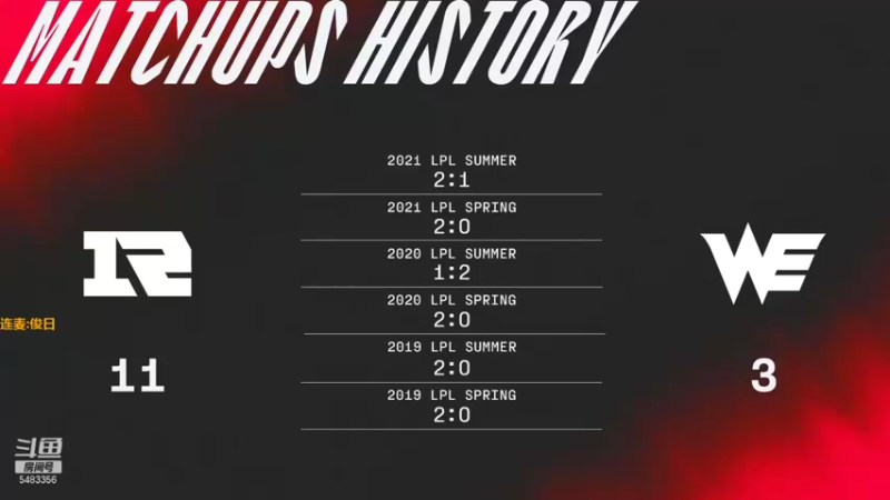 【2021-09-03 15点场】解说雨童：解说雨童：LPL二路解说