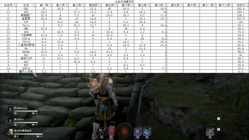 【2021-09-05 14点场】阿愈Ayu：愈❥»豪杰杯OB解说