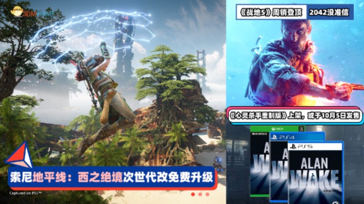 3DM速报：《地平线：西之绝境》改免费升级 《战地5》周销登顶