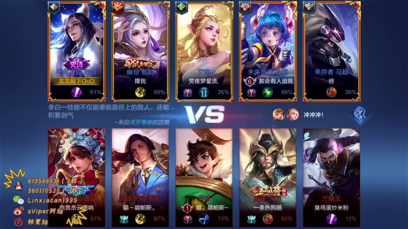 sViper丶阿灿：7-2白板李白打到对面投降