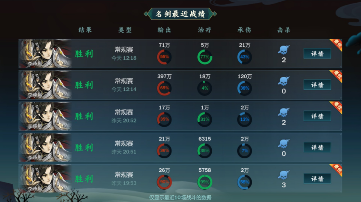 李局名剑是挺厉害！