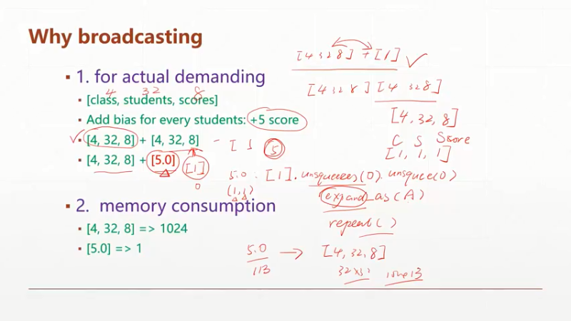 P19 Lesson10 Broadcasting自动扩展-2