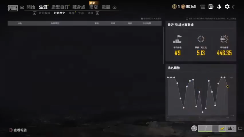 谁头铁 谁硬，变身动作英雄！PS4 绝地求生 手柄吃鸡 最强体验  厉害啊，PS4 绝地求生(2021985)手柄吃鸡  像菜鸡群殴