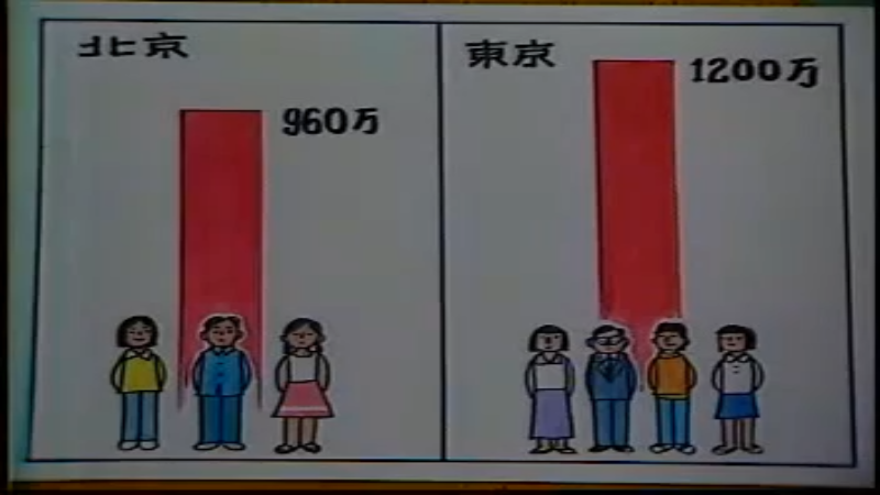 06.rm日语教学