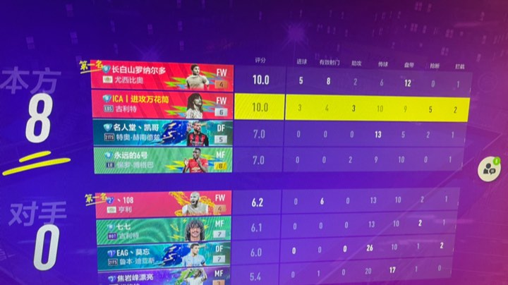 9.6街球
