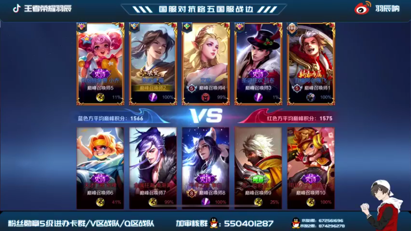 羽辰鸽鸽丶：17-4耀，拿了全队一半人头数，太猛了