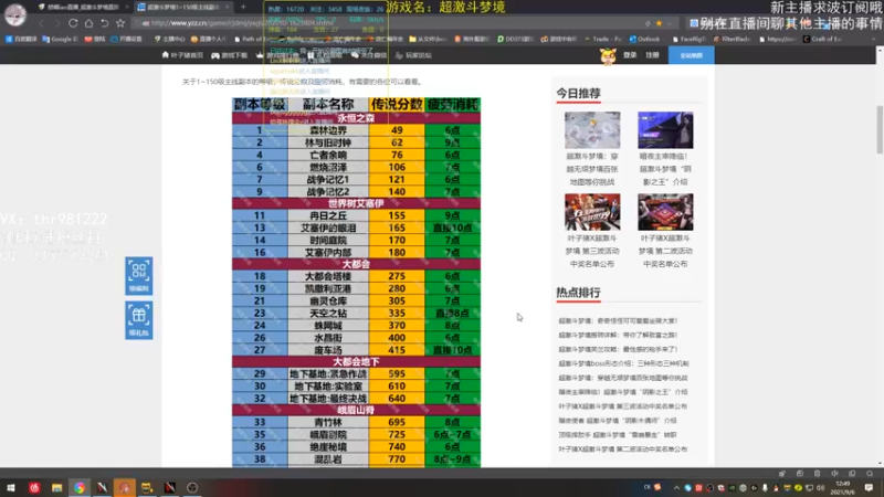 【2021-09-06 12点场】然喵iao：内测玩家童话小镇冲