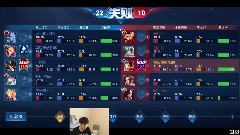 我在斗鱼看少年不太冷2直播王者荣耀