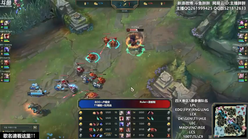 【2021-09-07 23点场】胖胖灬：胖胖OB：EDG\FPX\RNG\LNG