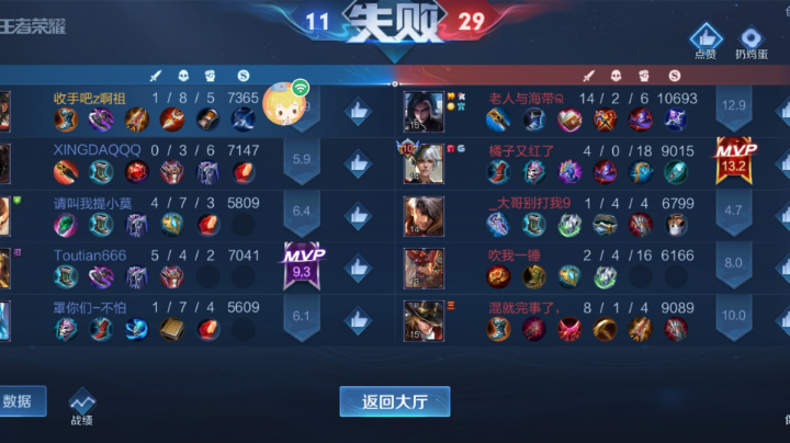 9月9日王者荣耀