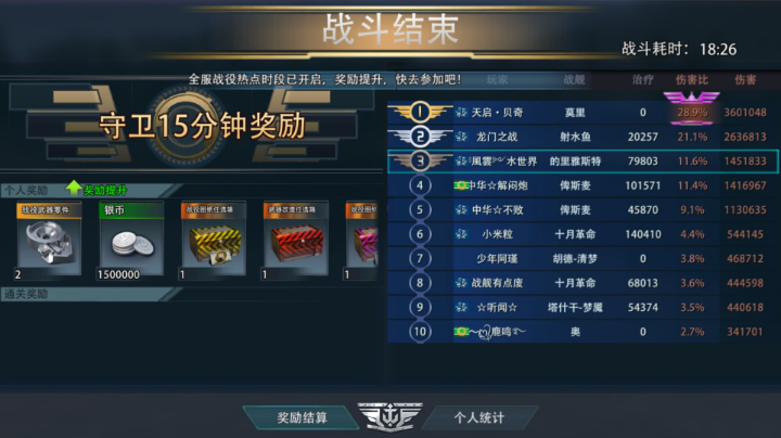 打战役