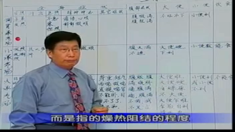 42阳明腑实证（2）.rm