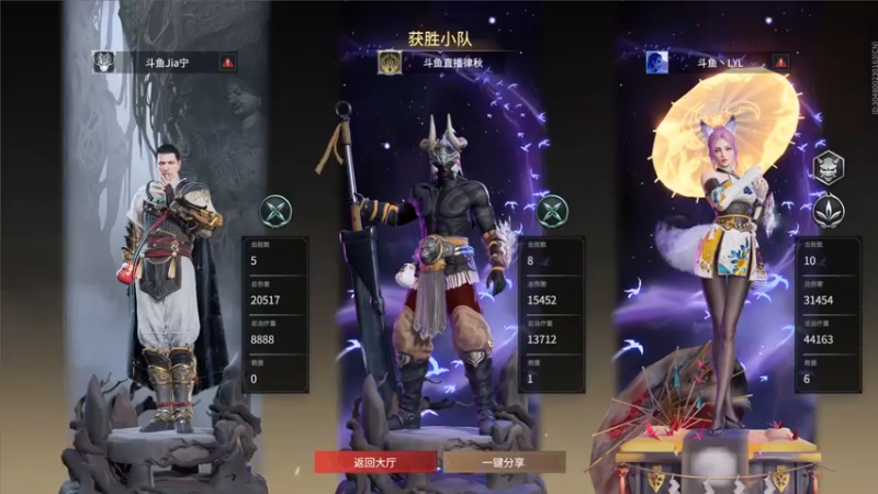 天人之战